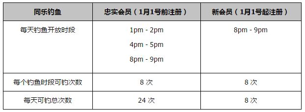 坎塞洛的交易则比较简单，至少在经济上是这样的，因为曼城不想留下球员，巴萨可以出价2000万欧留住坎塞洛。